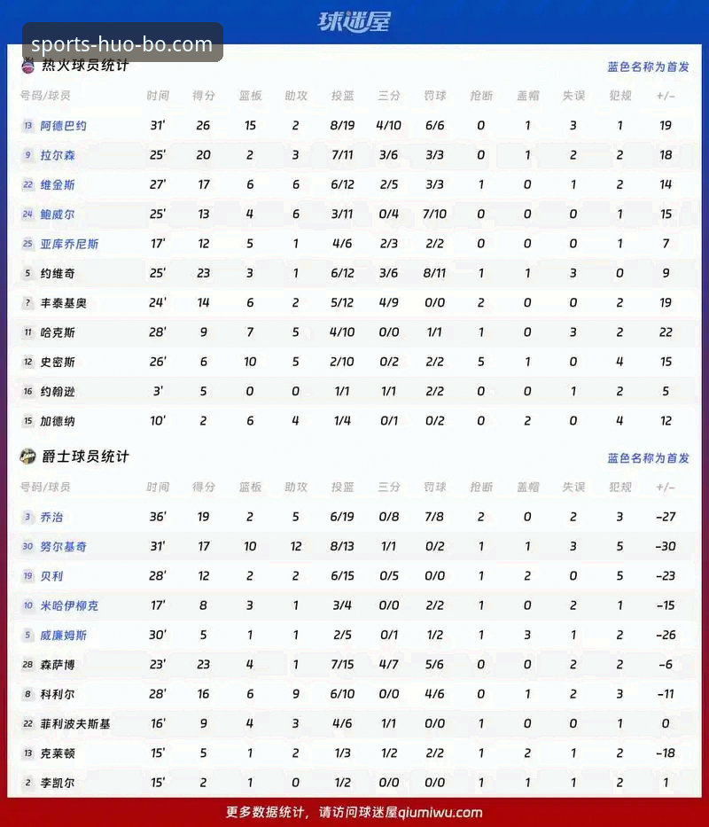 2026火博官方网址 四年资深用户的火博体育平台使用心得:从入门到2026火博官方网址的深度解析